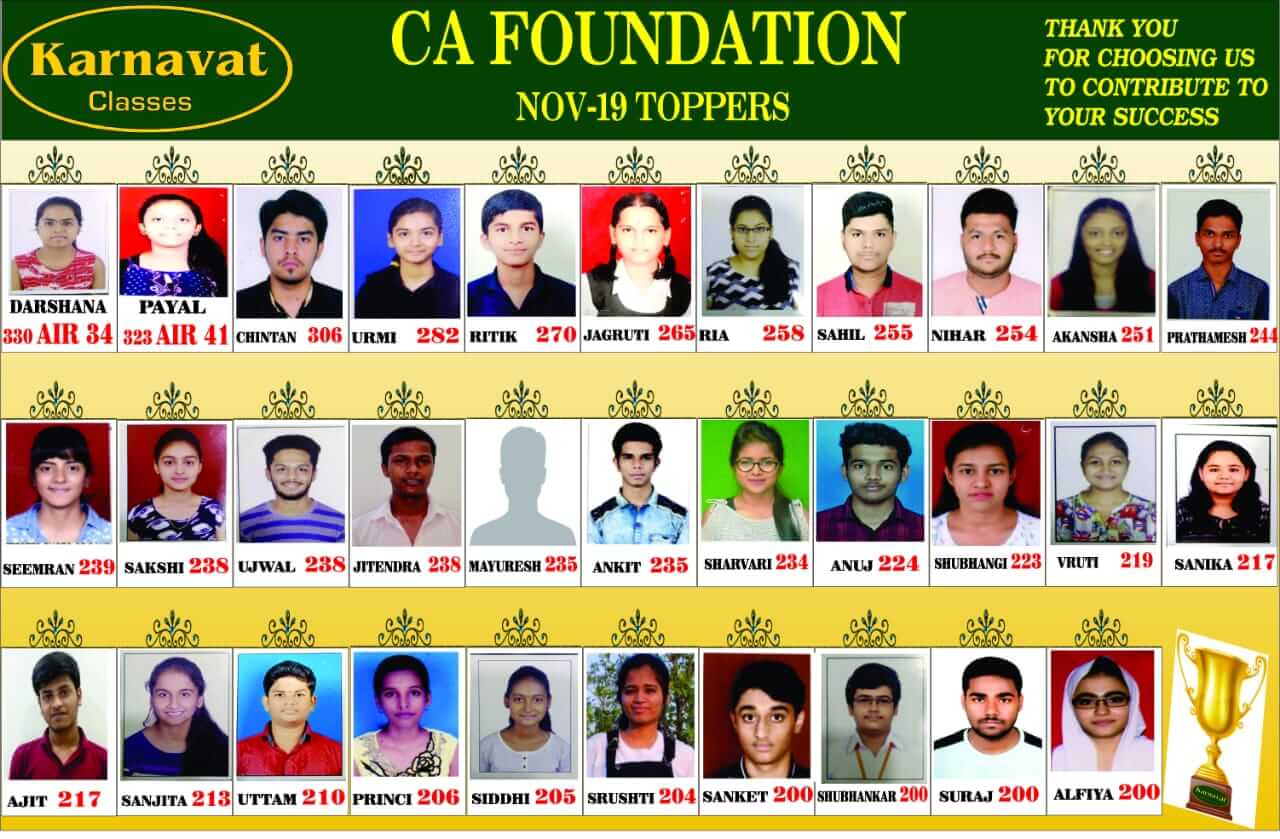 CA Foundation 2019
