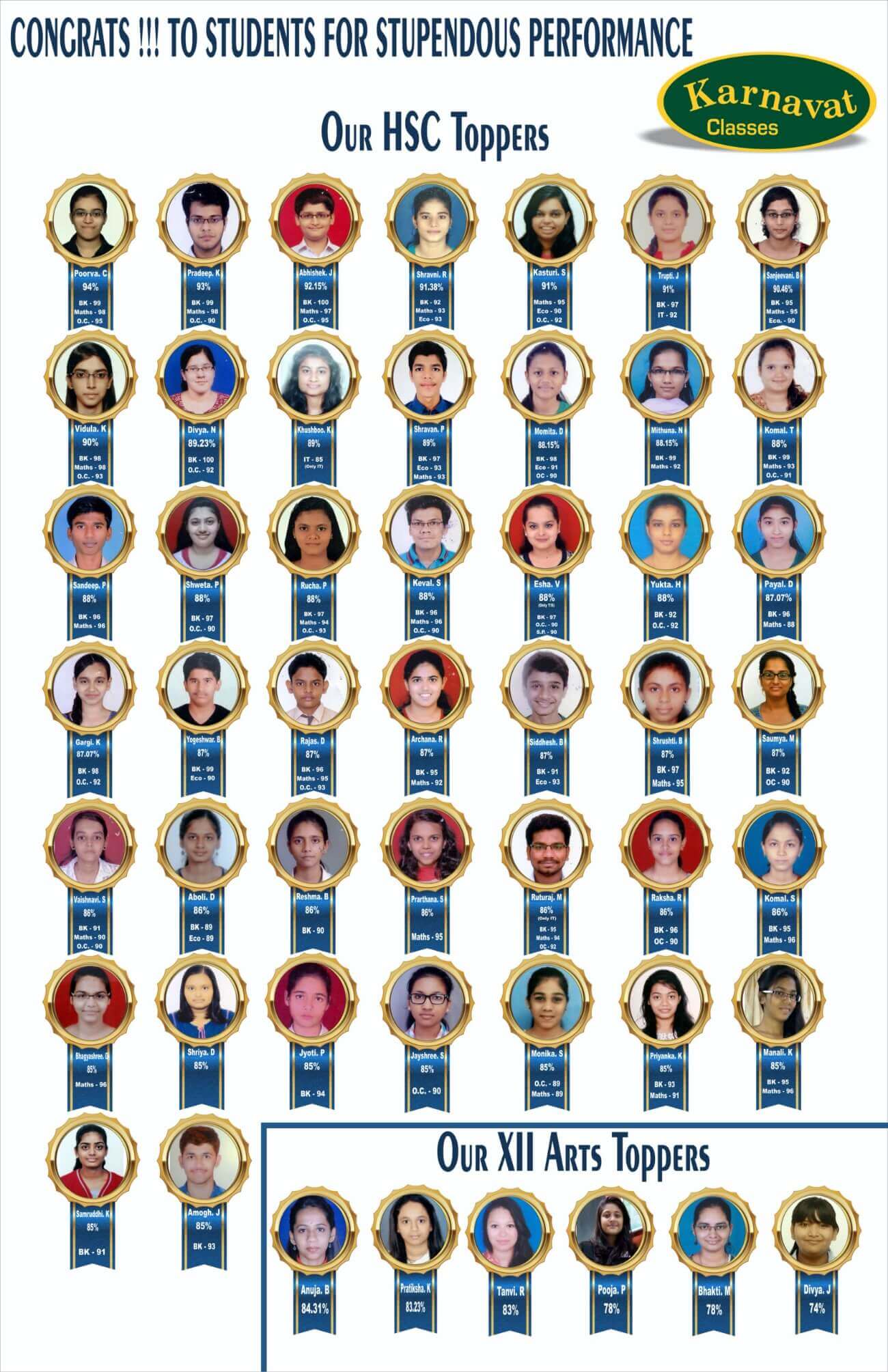 OUR HSC TOPPERS