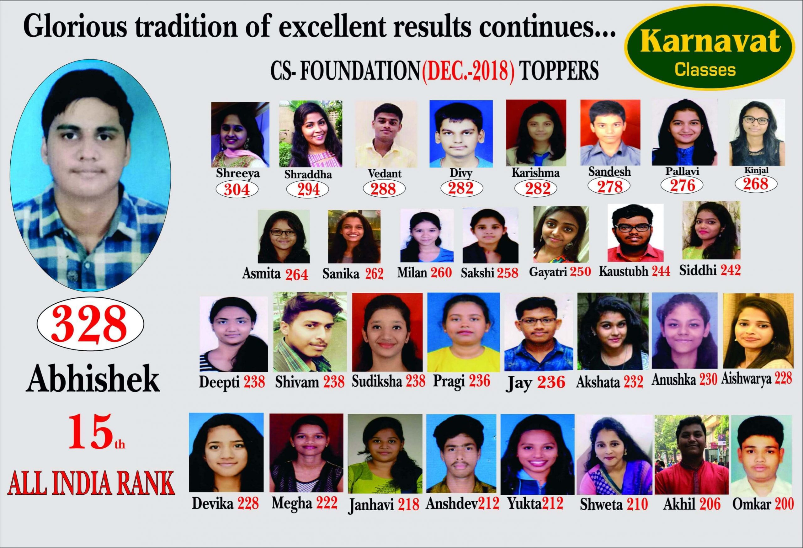 OUR CS–FOUNDATION TOPPERS